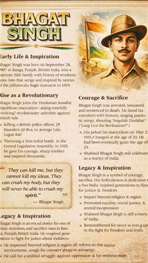 #FamousPersonalities #ShortBiography #InspiringLives #SuccessStories #LifeJourney