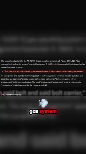 The AR-15 Is NOT Direct Gas Impingement! (1) #AR15 #GunFacts #Firearms #MilitaryTech