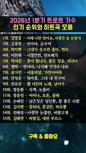 2026년 1분기 트로트 가수 인기 순위와 히트곡 모음