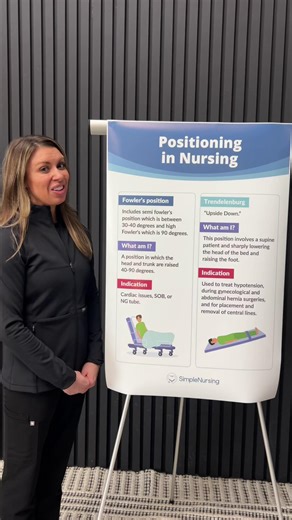 Have you heard of these common positions? . . If you want access to more FULL lessons like this join us here for FREE : https://bit.ly/4ioinu5 . . #nursingschoool #nurse #positioning | SimpleNursing