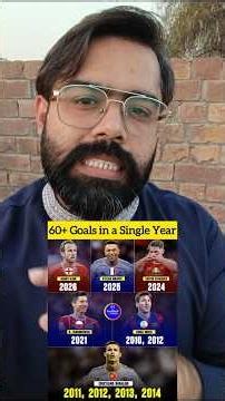 Players with 60+ Goals in a Single Calendar Year 🔥⚽ Most Goals in a Single Year ⚽ #messi #ronaldo