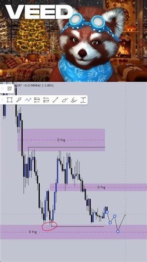 SPX6900 PRICE UPDATE! #crypto #memecoin #spx6900