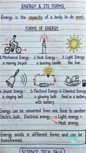 Energy and Its Forms | Basic Science Physics LessonEnergyAndItsForms #FormsOfEnergy #ScienceLesson