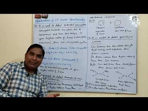 APPLICATIONS OF UV-VISIBLE SPECTROSCOPY