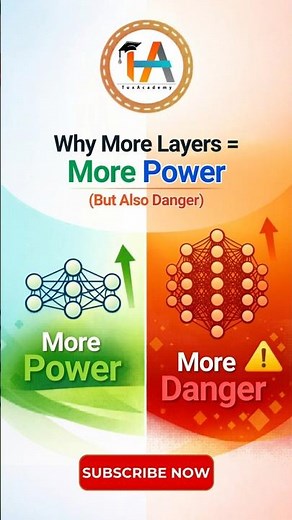 Deep AI: Power vs Danger