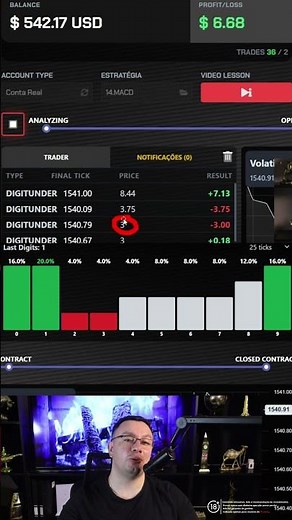 Note that the algorithm does not double, so there is a loss in the Derivation.