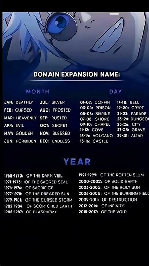 What's Your Domain Expansion (Part-2) #atharvsaha #jjk #sukuna #gojo #domainexpansion #ryoikitenkai