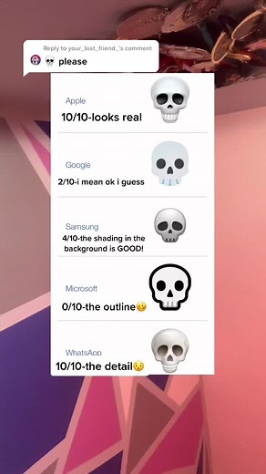 Emoji Rating Review: How Does Your Style Score?