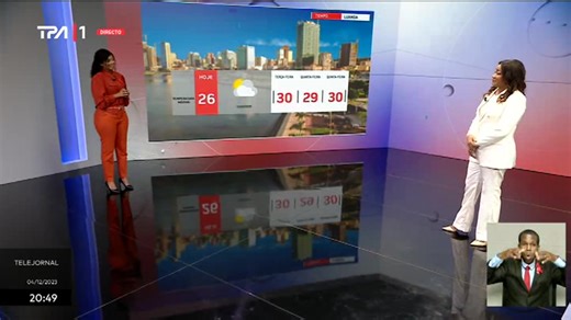 Previsão do Tempo 05.12.2023 | Televisão Pública de Angola - TPA "Oficial"