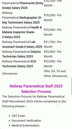 RRB paramedical staff salary 2025//RRB PARAMEDICAL STAFF RECRUITMENT 2025.#exam #rrbexamdates