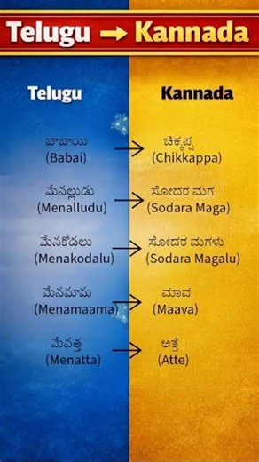 Learn relationships Telugu → Kannada Learning 🔥 Must Watch!
