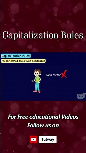 English Capitalization Rules, With Examples | Uppercase Letters | Capital Letters | English #shorts