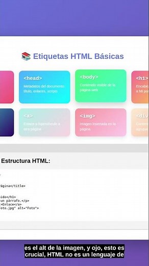 ¿Qué es HTML? El esqueleto de Internet explicado