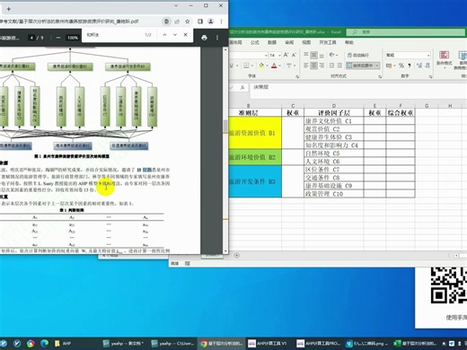 【AHP计算工具】AHP层次分析法演示单一专家打分单一判断矩阵计算指标权重