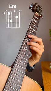 1.4M views · 28K reactions | Open String Chords | James Cover | Facebook