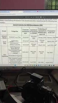 RRB New Vacancy 2026 Calendar out