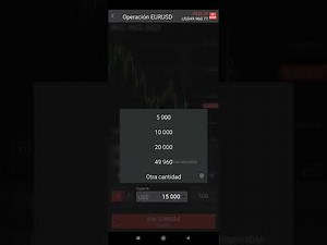 Como Operar en Libertex desde el Celular (Tutorial)