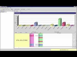 OpenScape Contact Center Realtime Report