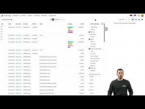 7. Cost Accounting - Demonstration 3
