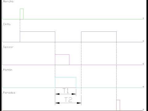 Zelio Soft Tutorial: Example with Conveyor Belt