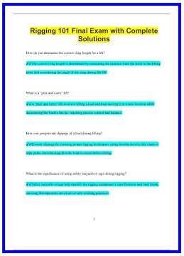 Rigging 101 Final Exam with Complete Solutions2256 636x882