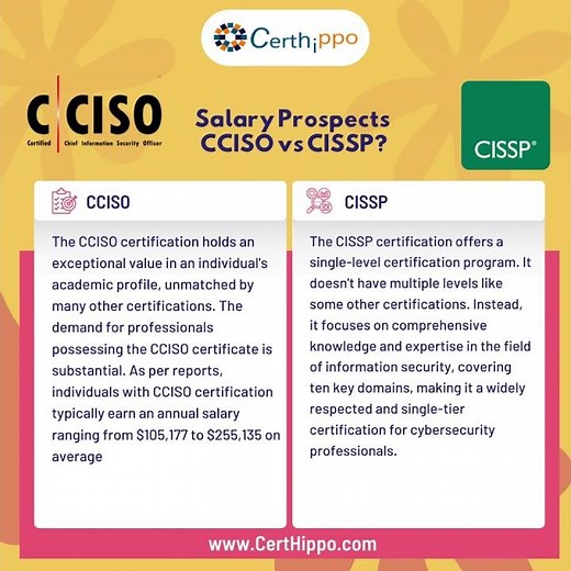 CCISO vs CISSP😱😱