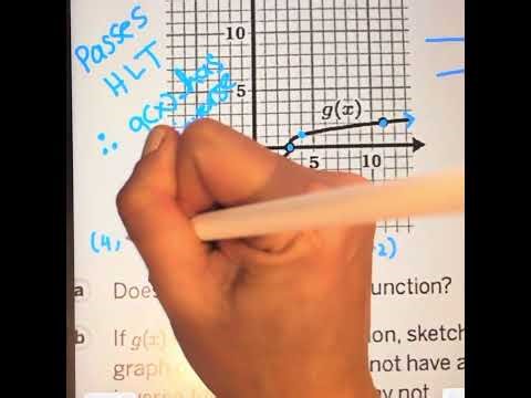 Algebra 2 unit 5 quiz review part 1 inverses square root cube root graphing functions domain range