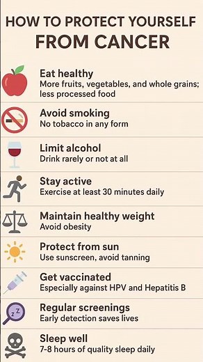 10 Smart Ways to Protect Yourself from Cancer | Quick Doctor Health Tips #viral #cancer
