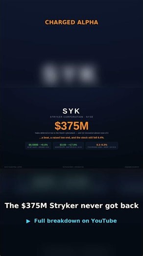 Stryker's $375M cyber hole — beat, and still fell 6.4% #SYK #stocks