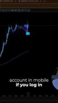 How to Add a #TradingView Pine Script #Indicator