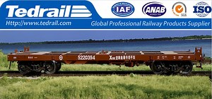 [Hot Item] Container Cars