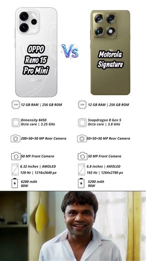 OPPO Reno 15 Pro Mini Vs Motorola Signature #shorts #foryou