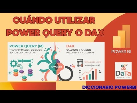 11. Diferenciar la creación de columnas calculadas en Power Query (M) frente a DAX