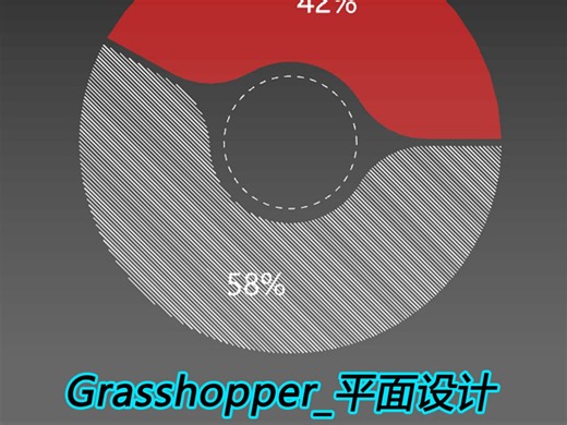 Grasshopper参数化平面设计