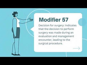 Demystifying Management Modifiers in Medical Coding Learn How 25, 57, 58, 59 and 24 Enhance E&M Code