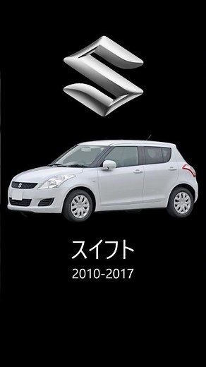 [Best Value Used Car] Suzuki Swift #Swift #Suzuki #SwiftSport