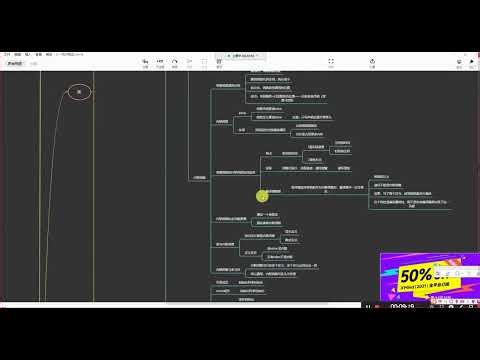 如何阅读大型C语言&C++源码实战