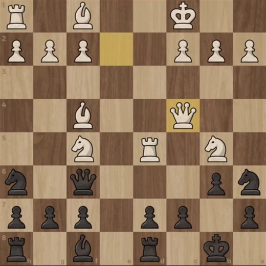 Master Chess Strategies for Beginners and Experts