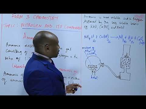 KCSE_Form 3_Chemistry_Nitrogen and its Compounds LESSON 11