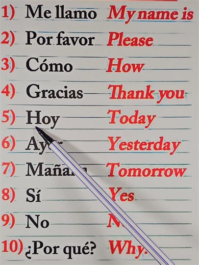 Frases en inglés para principiantes | Aprende fácil