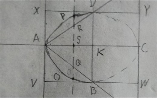 阿基米德问题19-2/旋转椭球体体积公式