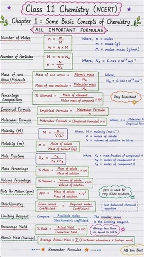 CLASS 11 CHEMISTRY CHAPTER 1 ALL FORMULAS #ncert #ncertformula #chemistry