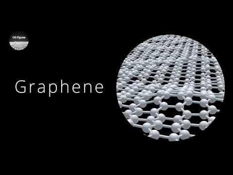 How to Make Graphene (or Boron Nitride) in Blender 2.8