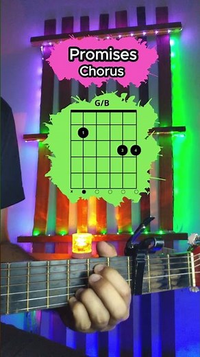 Promises Maverick City Guitar Chorus #chords #guitar #maverickcitymusic #guitarmusic #tribl