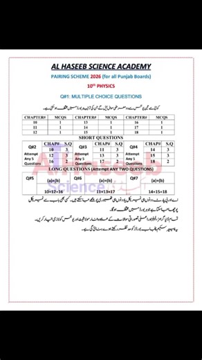 10 Class Pairing scheme