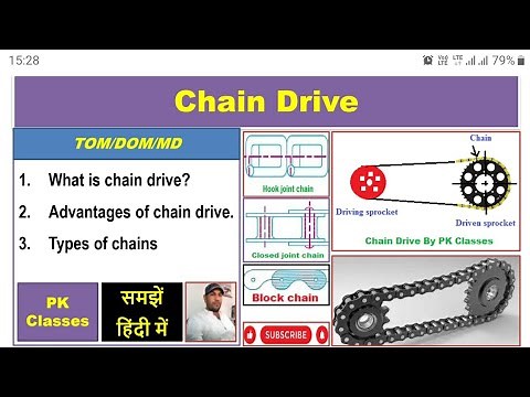 What is chain drive|Types of chains|Advantages of chain drive