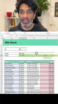 Get the TOP Salaries with this Excel Formula