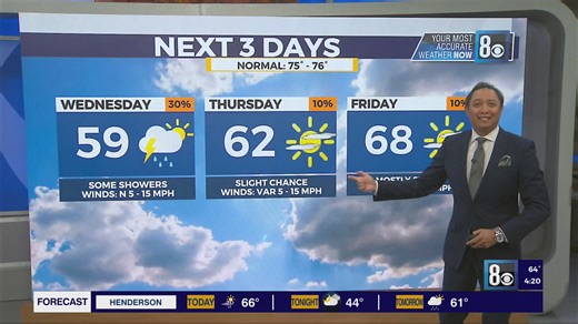 Tedd's Forecast: April 1, 2025
