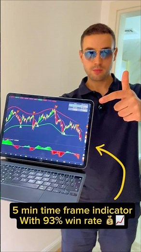 5 Minute Trading Strategy (93% Win Rate) 📈 #trading #scalping #tradingstrategy #forextrading