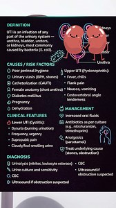 Urinary Tract Infection Causes Symptoms Diagnosis Treatment #icu_ireland #USnursing #NursesNote #NursingLife #indiannurses #icunurse #registerednurse #urinarytractinfection #UTI | Nurses Note